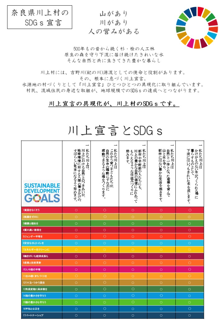 川上村SDGs宣言.jpg 川上村SDGs宣言.jpg