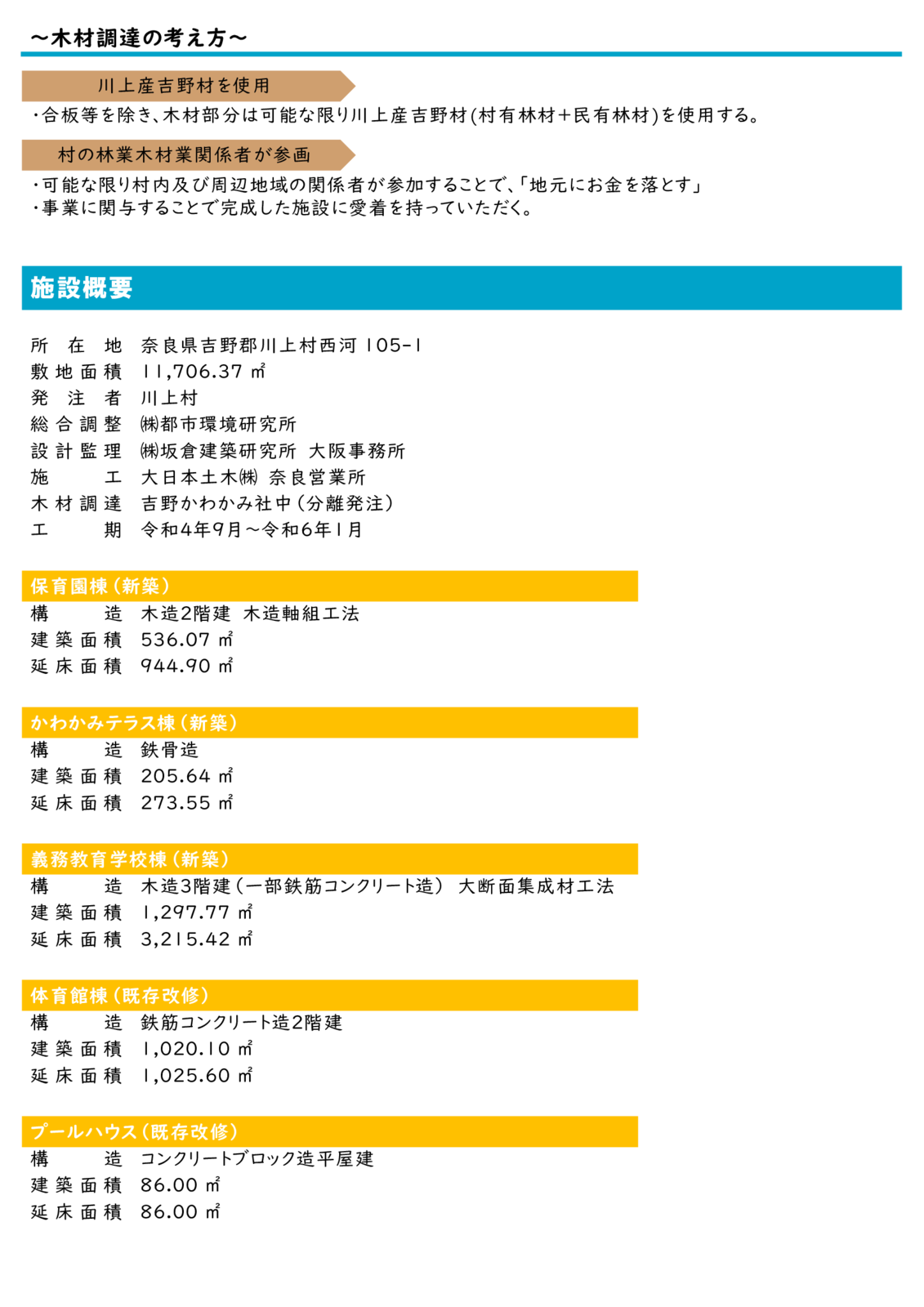 230904計画概要_9.png