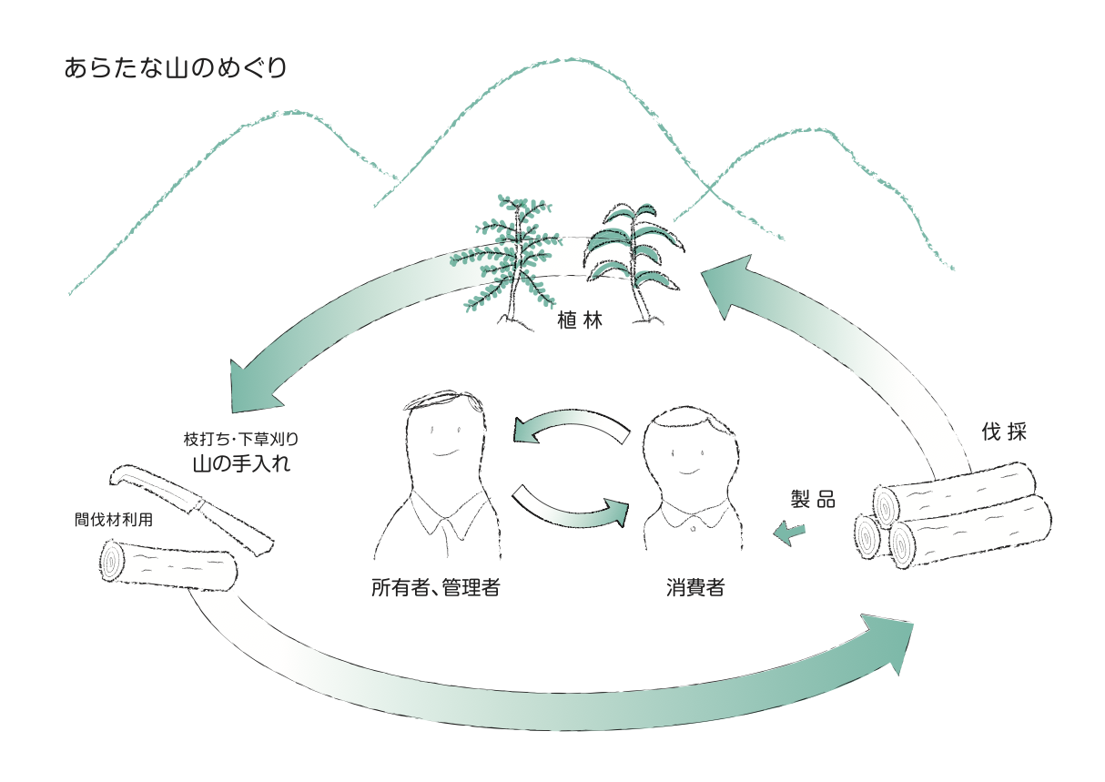oda08.png oda08.png