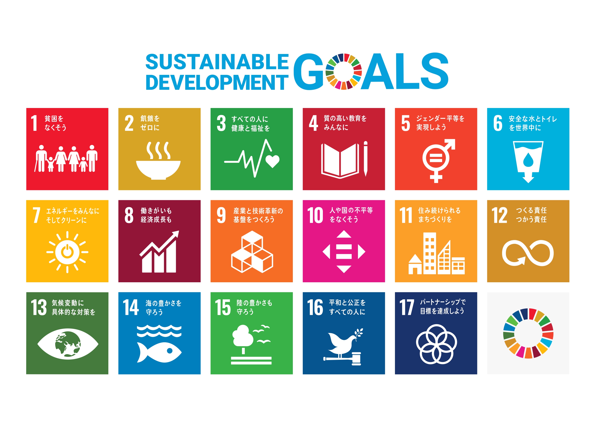 SDGs　目標.jpg